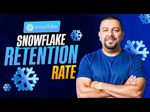 Is it Too Late for Stock Market Investors to Buy Snowflake Stock? | SNOW Stock Analysis