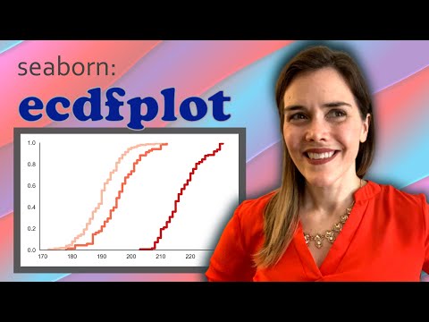 Seaborn ecdfplot | What is an ECDF plot? And how to code an ECDF plot in Python seaborn