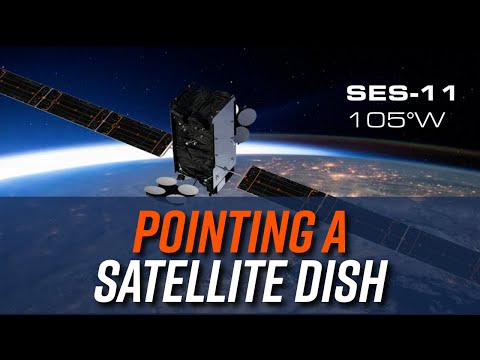 Pointing a Satellite Dish