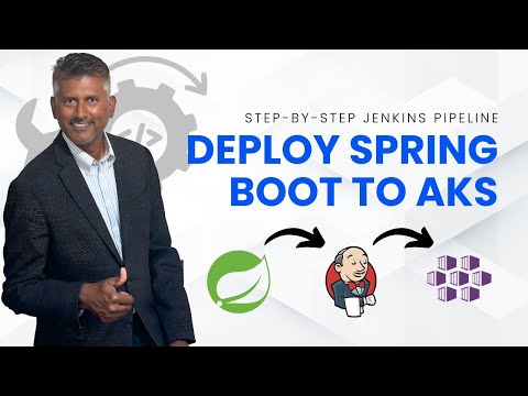Deploy Spring Boot App to AKS using Jenkins | Kubernetes Deployment Pipeline Tutorial