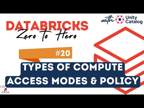 20 Databricks Computes - All Purpose & Job | Access Modes | Cluster Policies | Cluster Permissions
