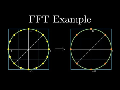 FFT Example: Unraveling the Recursion