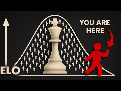 Use This Thinking System to Get Ahead of 99% of Chess Players