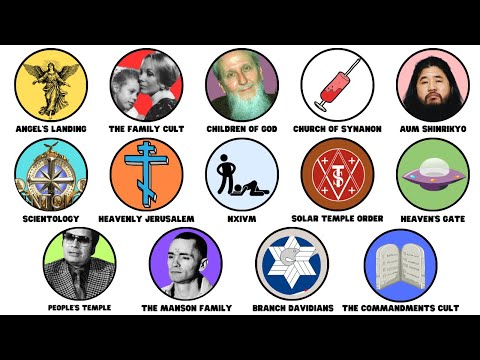 Every EVIL Cult Explained in 16 Minutes