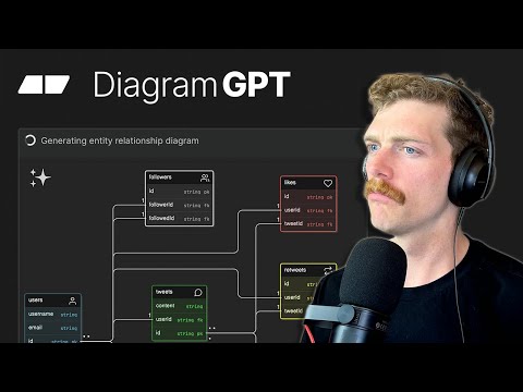 DiagramGPT - Honest Review of Eraser AI