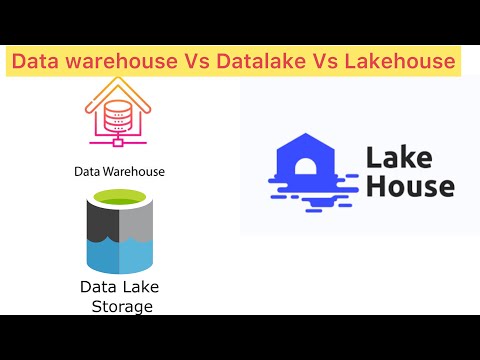 Data warehouse Vs Datalake Vs Lakehouse #datawarehouse #datalake #lakehouse