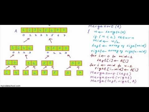 Merge sort algorithm