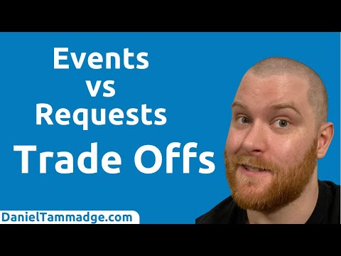 Event-Driven Architecture | Event-Driven VS Request-Driven Architecture, When Not To Use Events