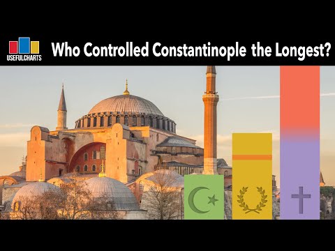 Who Controlled Constantinople The Longest?