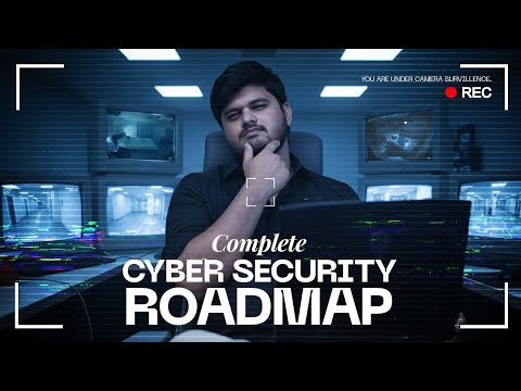 Complete CyberSecurity Roadmap 2026 for Beginners | No coding required 