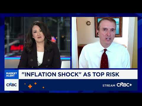 The rate cuts we were talking about disappeared, now we're looking at small chances of rate hikes