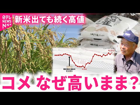 【コメ】原因はJAの概算金!? 米価高騰の背景に業者の集荷競争 生産者は　新潟　NNNセレクション