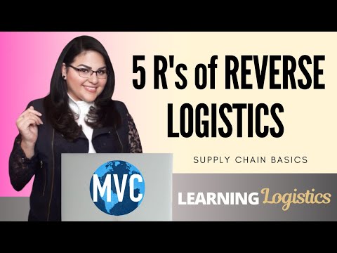 5 R's of Reverse Logistics (SUPPLY CHAIN BASICS)