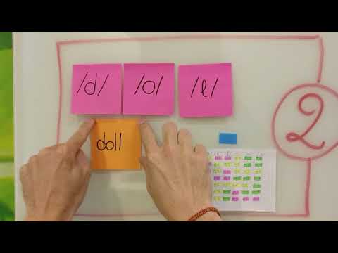 A Basic Introduction to Speech Recognition (Hidden Markov Model & Neural Networks)