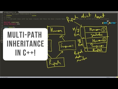 MultiPath Inheritance In C++