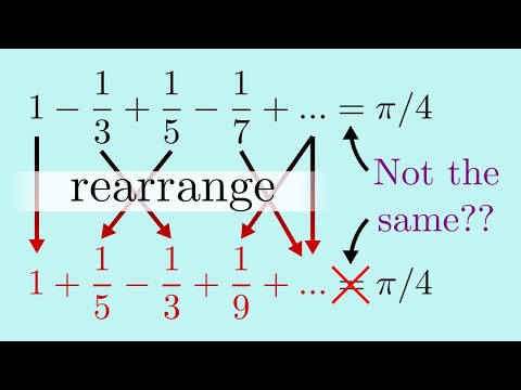 Can you change a sum by rearranging its numbers? --- The Riemann Series Theorem