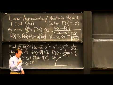 Linear Approximation/Newton's Method