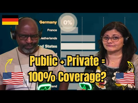 How Germany's Universal Health Care System Works | Americans React