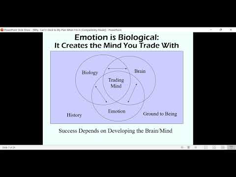 How to Stick to my Rules When I Get in a Trade