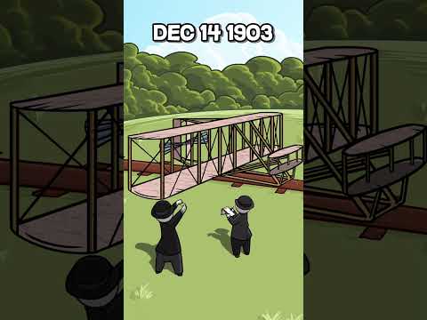 The Wright Brothers 1st Flight! #history #animation