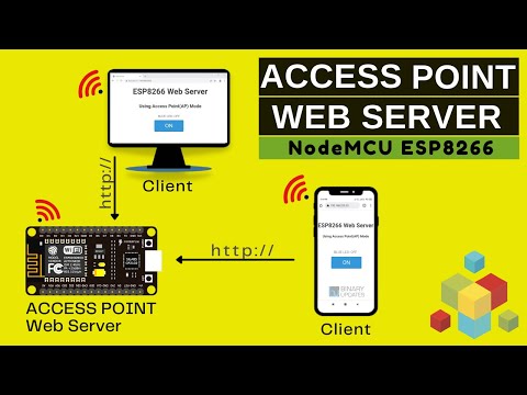 NodeMCU ESP8266 Webserver in Access Point Mode