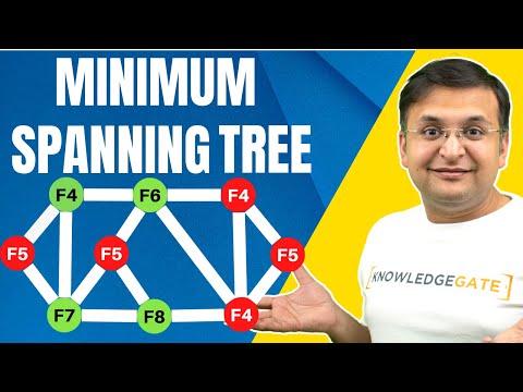 Minimum Spanning Tree | MST | Design and Analysis of Algorithms (DAA)