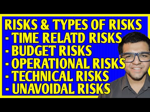 Risks & Types of Risks | Risk Analysis & Management 🔥