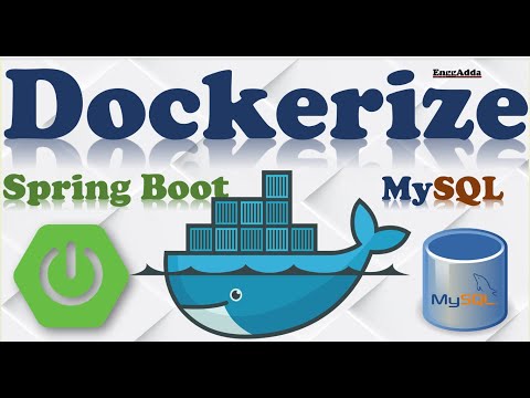 Docker Deployment |How to Deploy Your Spring Boot CRUD Project With MySQL Database in Docker