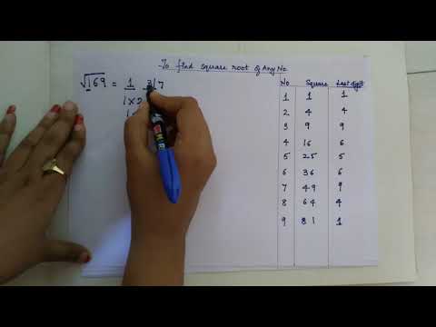 How to find square root of any number