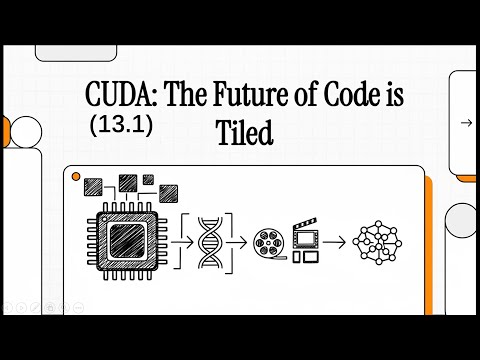 2025 - CUDA 13.1: The Future of Code is Tiled