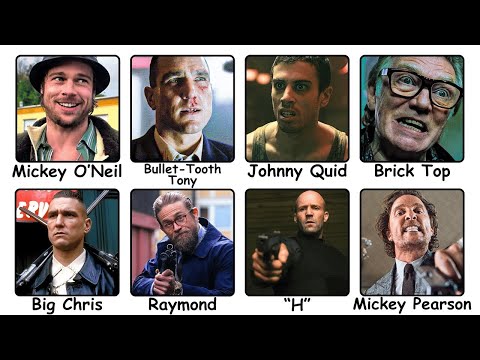 Every KICK-ASS Guy Ritchie Character Explained in Detail