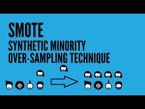 SMOTE (Synthetic Minority Oversampling Technique) for Handling Imbalanced Datasets