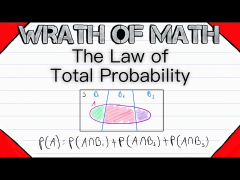 The Law of Total Probability | Probability Theory, Total Probability Rule