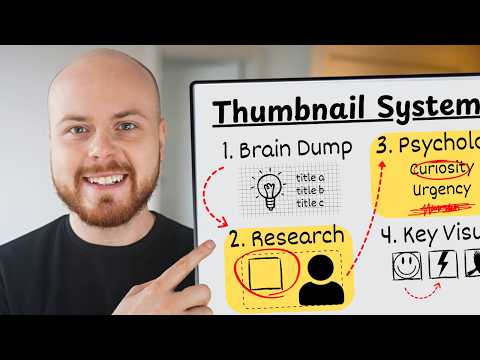 YouTube Strategist Reveals Viral Thumbnail System