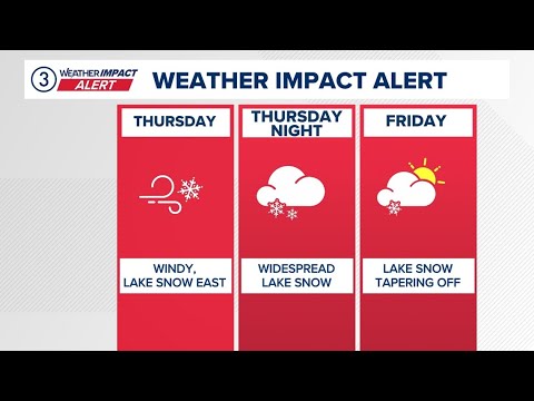Weather Impact Alert: Cleveland area and Northeast Ohio weather forecast for Nov. 27, 2025