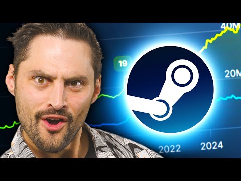 Steam is Popping OFF Right Now