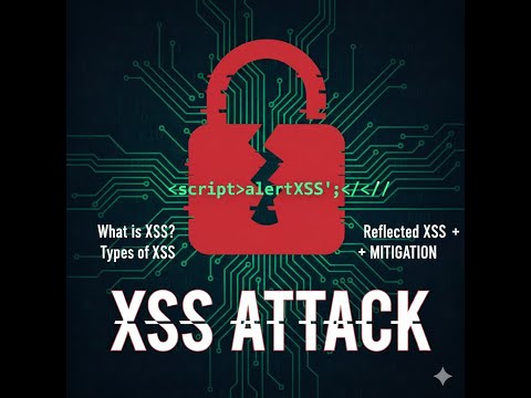What is XSS (Cross-Site Scripting)? Types + Reflected XSS Attack & Mitigation (Demo included)