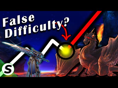 When Does Difficulty Become Artificial?