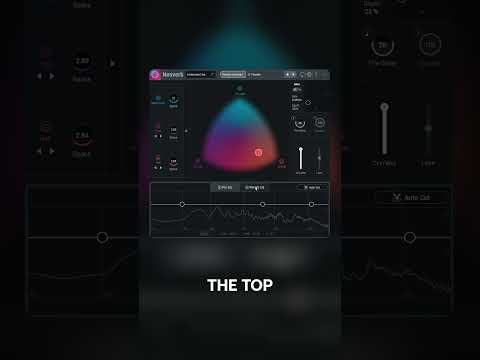 Ever wonder how Hozier’s vocals sound like they’re floating in a cathedral? | iZotope