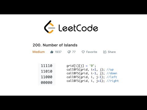 LeetCode Number of Islands Solution Explained - Java
