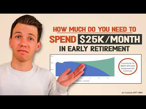 How Much Do You Need to Spend $25K/Month in Early Retirement (Proven Strategy)