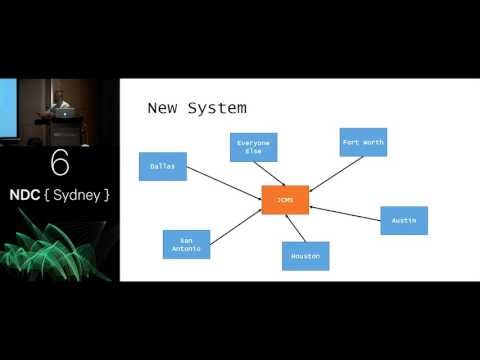 Domain Driven Design: The Good Parts - Jimmy Bogard