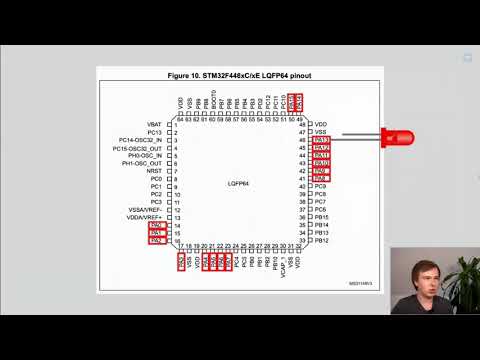 #HITBLockdown D2 - Virtual Lab - Firmware Hacking With Ghidra - Thomas Roth & Dmitry Nedospasov