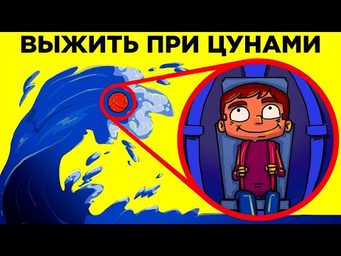 Изобретения, Которые Могут Спасти Жизнь