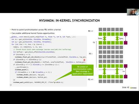 GPU Series: Multi-GPU Programming Part 1