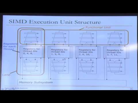 Lecture 15. GPUs, VLIW, Execution Models - Carnegie Mellon - Computer Architecture 2015 - Onur Mutlu