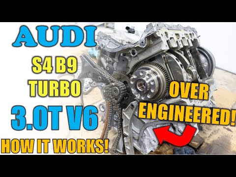An Over-Engineered Failure: Audi S4 B9 3 0T V6 Engine Teardown!