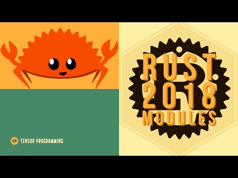 Rust 2018 - Modules, External Crates, Submodules, Paths and Visibility Modifiers