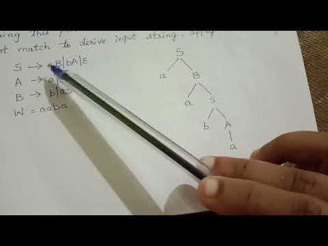 Recursive Descent parser - Compiler Design